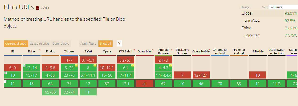 31-support-blob