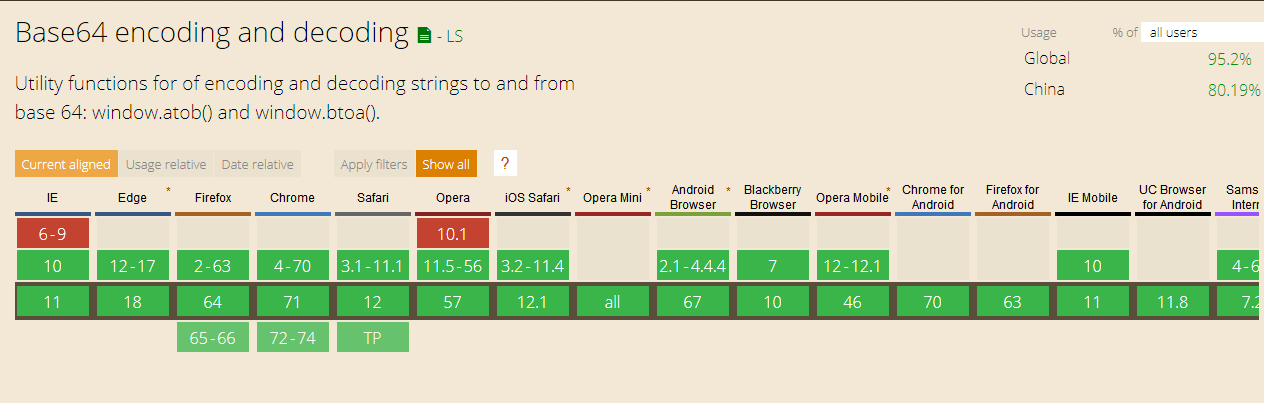 31-support-btoa