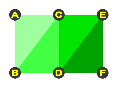 94-triangle-strip