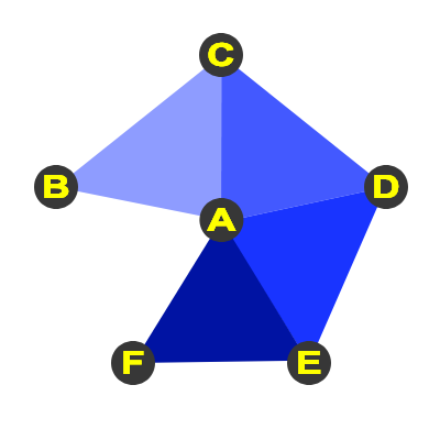 94-triangle-fan